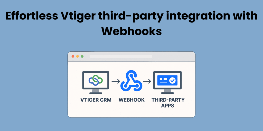 Vtiger Blogs 21 Add a heading 74 1536x768 1