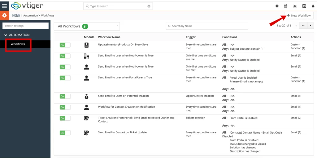Round Robin Assignment in Vtiger CRM