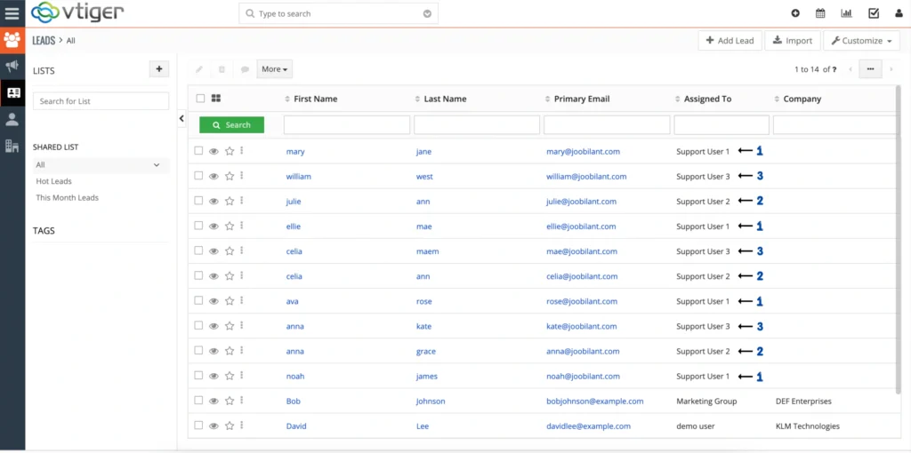 Round Robin Assignment in Vtiger CRM