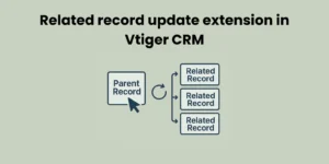 Related Record Update Extension in Vtiger CRM - Vtiger CRM Guides by Joobilant